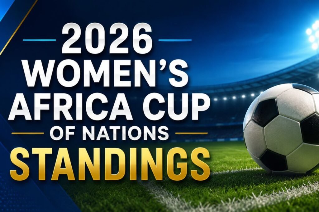 2026 Women's Africa Cup of Nations Standings: Updated Group Rankings After Latest Matches