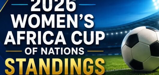 2026 Women’s Africa Cup of Nations Standings: Updated Group Rankings After Latest Matches